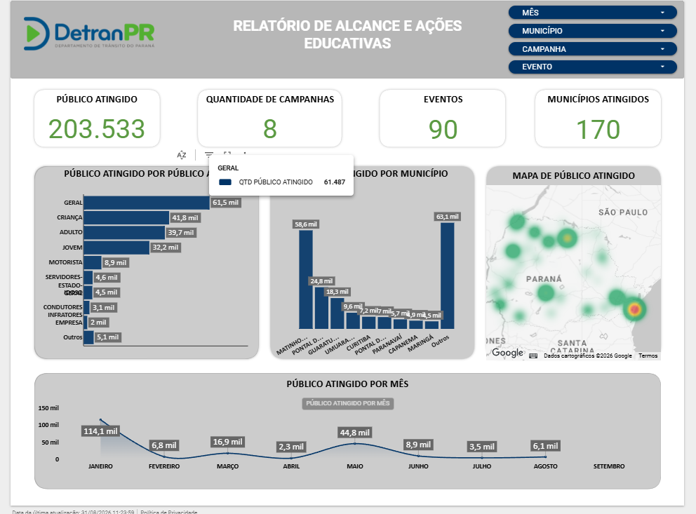 Dashboard de alcance de ações educativas com mapa de calor do Paraná